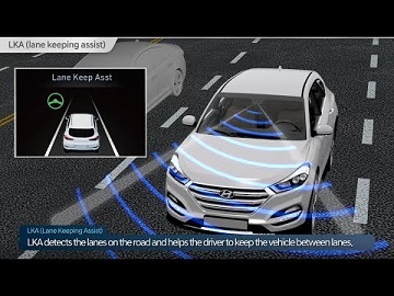 One of the safety features of the 2021 Hyundai Kona available at Murfreesboro Hyundai
