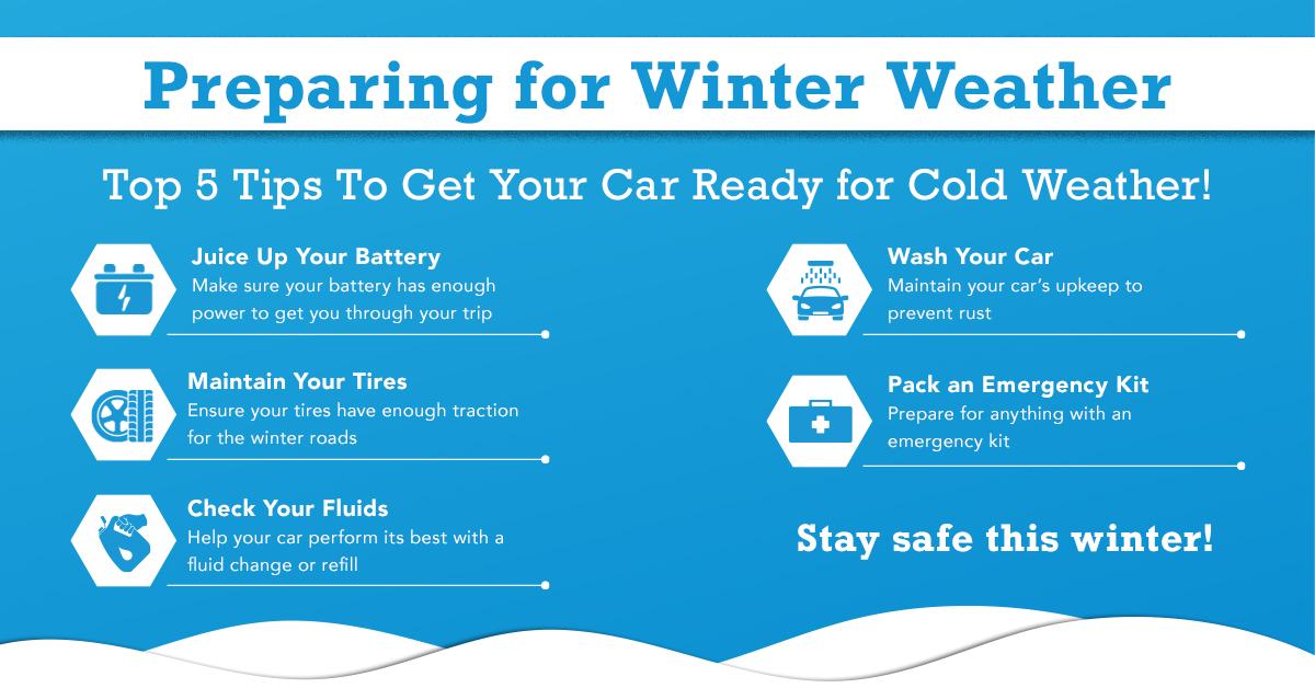 Murfreesboro Hyundai Winter Prep Checklist