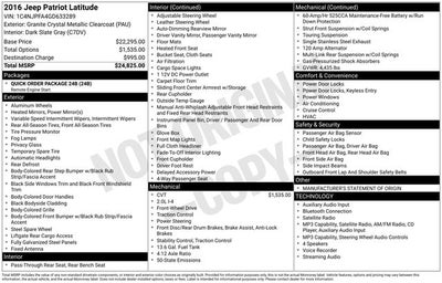 2016 Jeep Patriot Latitude