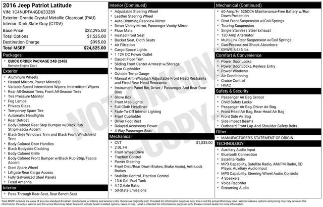 2016 Jeep Patriot Latitude