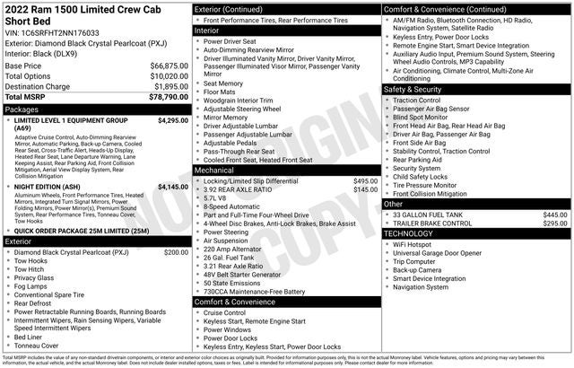 2022 RAM 1500 Limited
