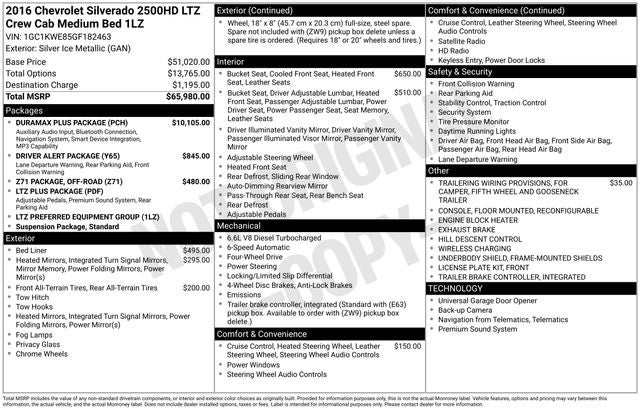 2016 Chevrolet Silverado 2500HD LTZ