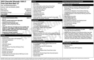 2022 Chevrolet Silverado 1500 LT LT1