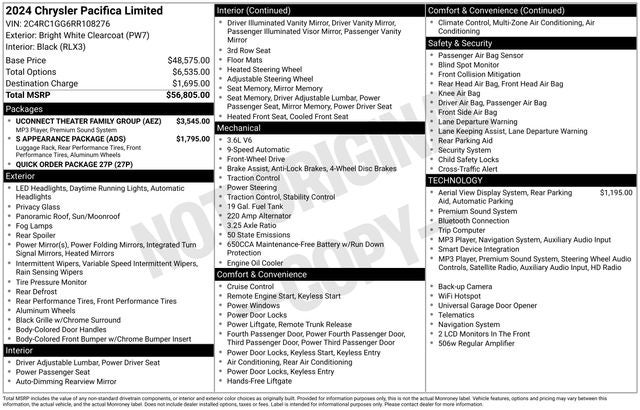 2024 Chrysler Pacifica Limited