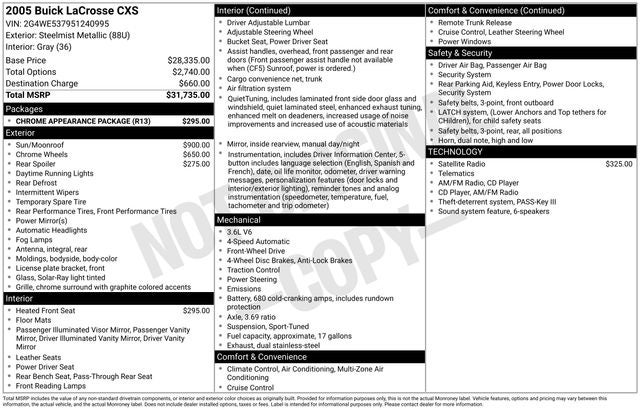 2005 Buick LaCrosse CXS