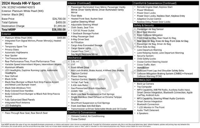 2024 Honda HR-V Sport