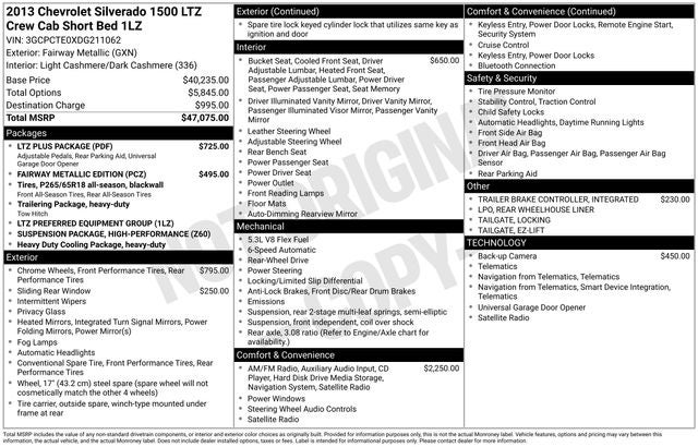 2013 Chevrolet Silverado 1500 LTZ