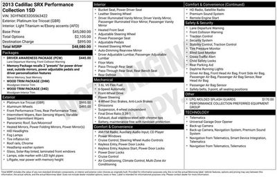 2013 Cadillac SRX Performance
