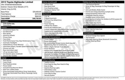 2013 Toyota Highlander Limited