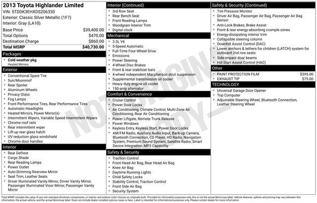 2013 Toyota Highlander Limited