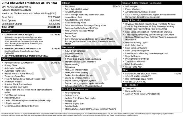 2024 Chevrolet TrailBlazer ACTIV