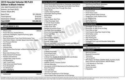 2015 Hyundai VELOSTER RE:FLEX W/Black
