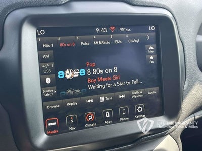2023 Jeep Renegade Trailhawk